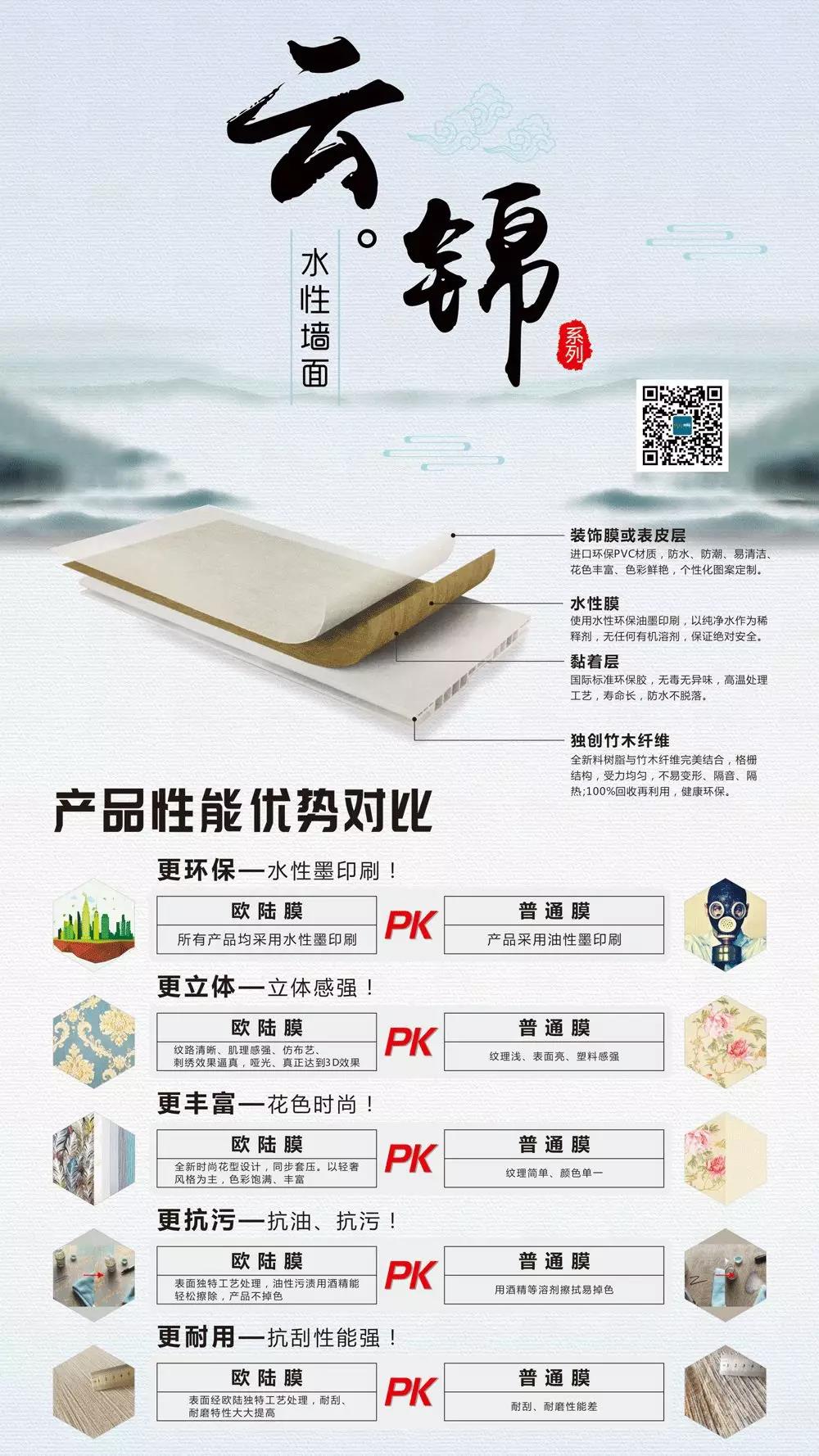 【新品上市】云錦水性集成墻面，硬核實(shí)力，定制家裝新潮流