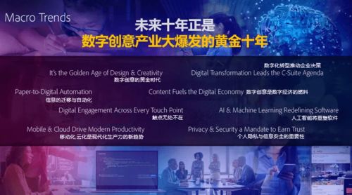 人工智能賦能 從數(shù)字創(chuàng)意到金融科技，智能化開啟數(shù)字文化新紀(jì)元
