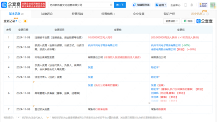 南極電商入股文創(chuàng)公司，布局?jǐn)?shù)字文創(chuàng)與技術(shù)賽道